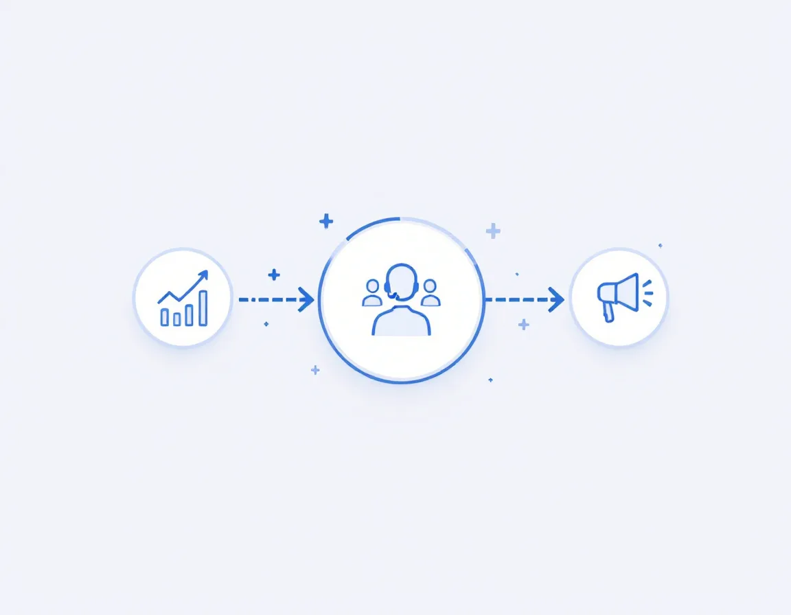 Diagram showing sales, service, and marketing data unifying into one Dynamics 365 customer record