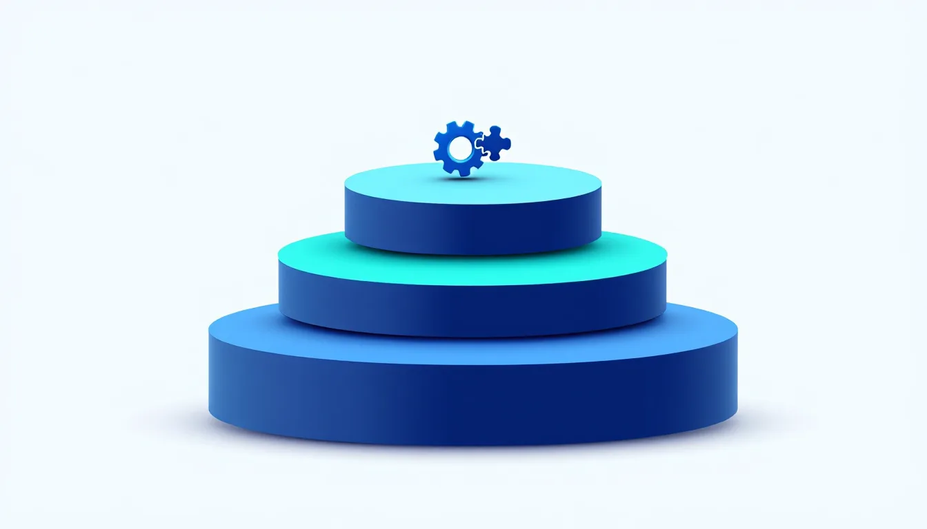 Dynamics 365 CRM Customization — diagram of configuration, customization, and custom development as three layers of effort