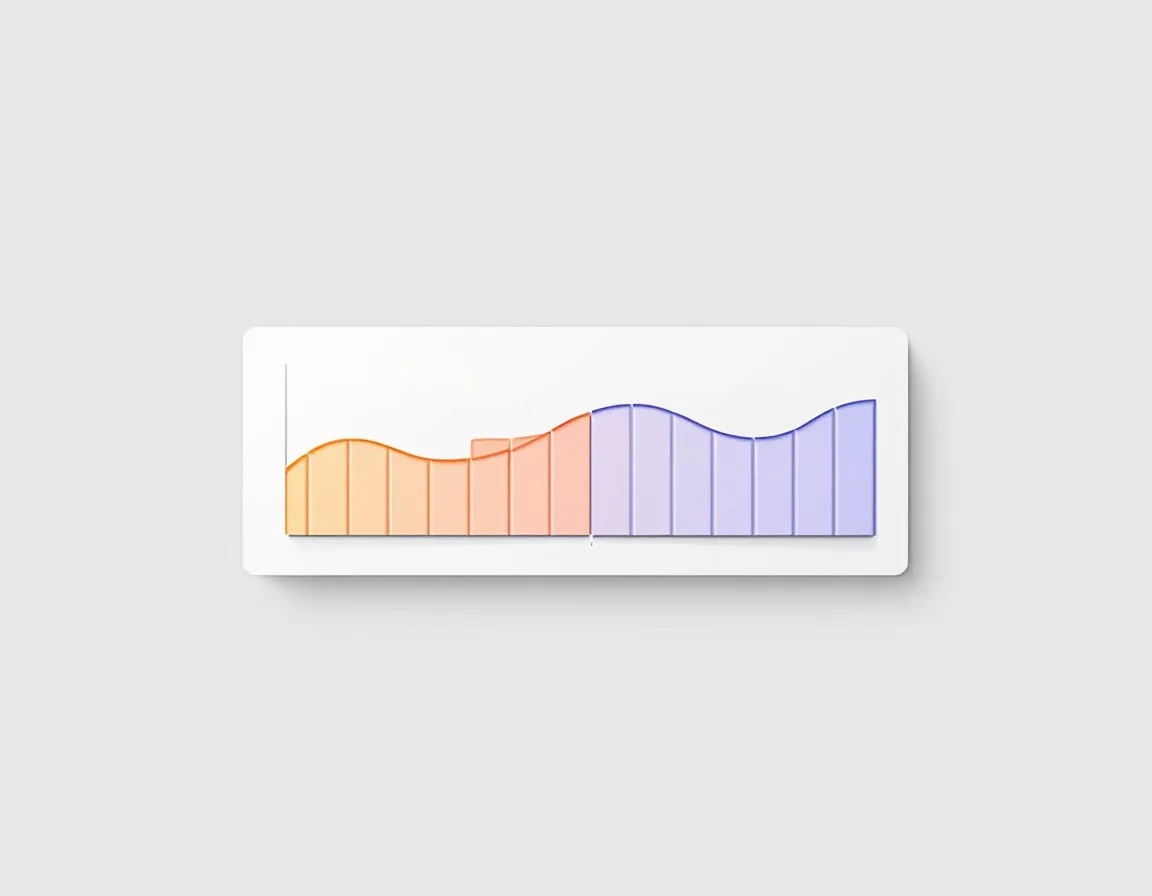 Bar chart comparing Dynamics 365 and Salesforce pricing tiers per user per month